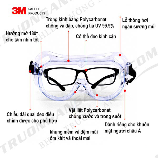 Kính bảo hộ dành cho người đeo kính cận