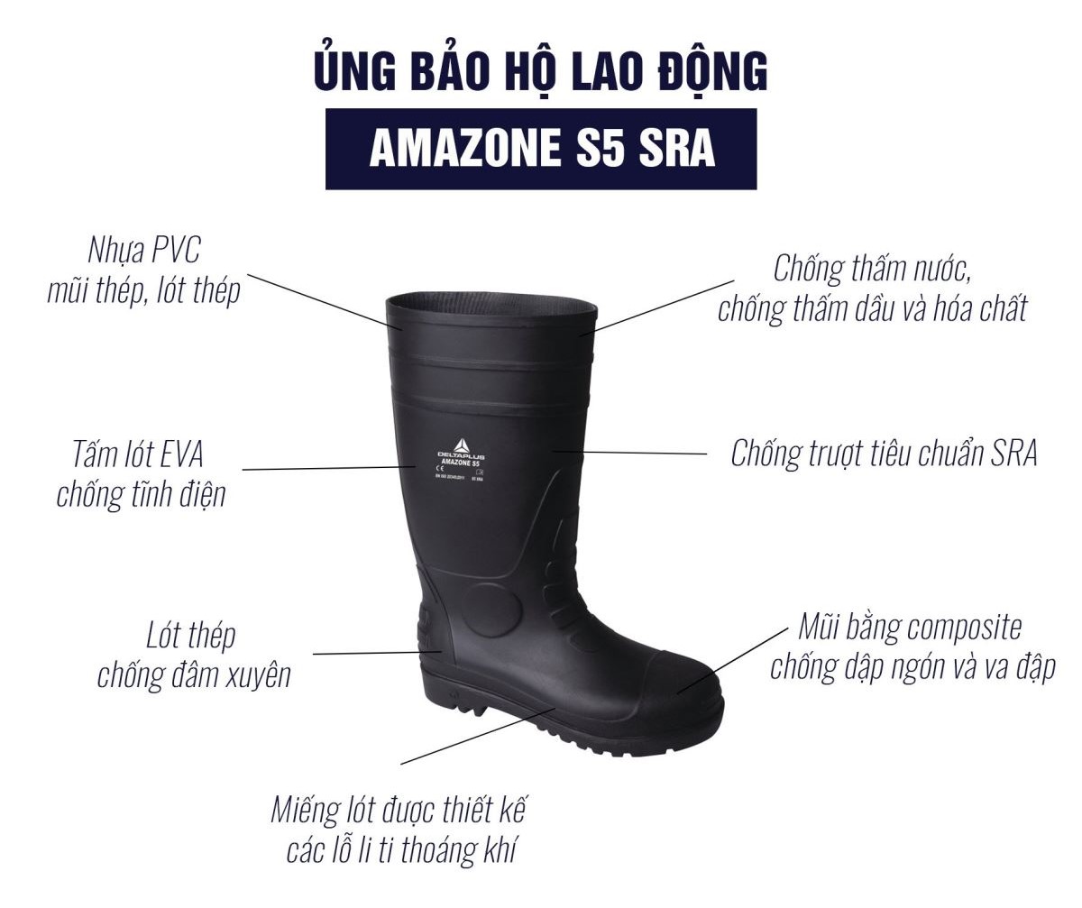 Phân tích cấu tạo ủng chống nước qua hình ảnh minh họa