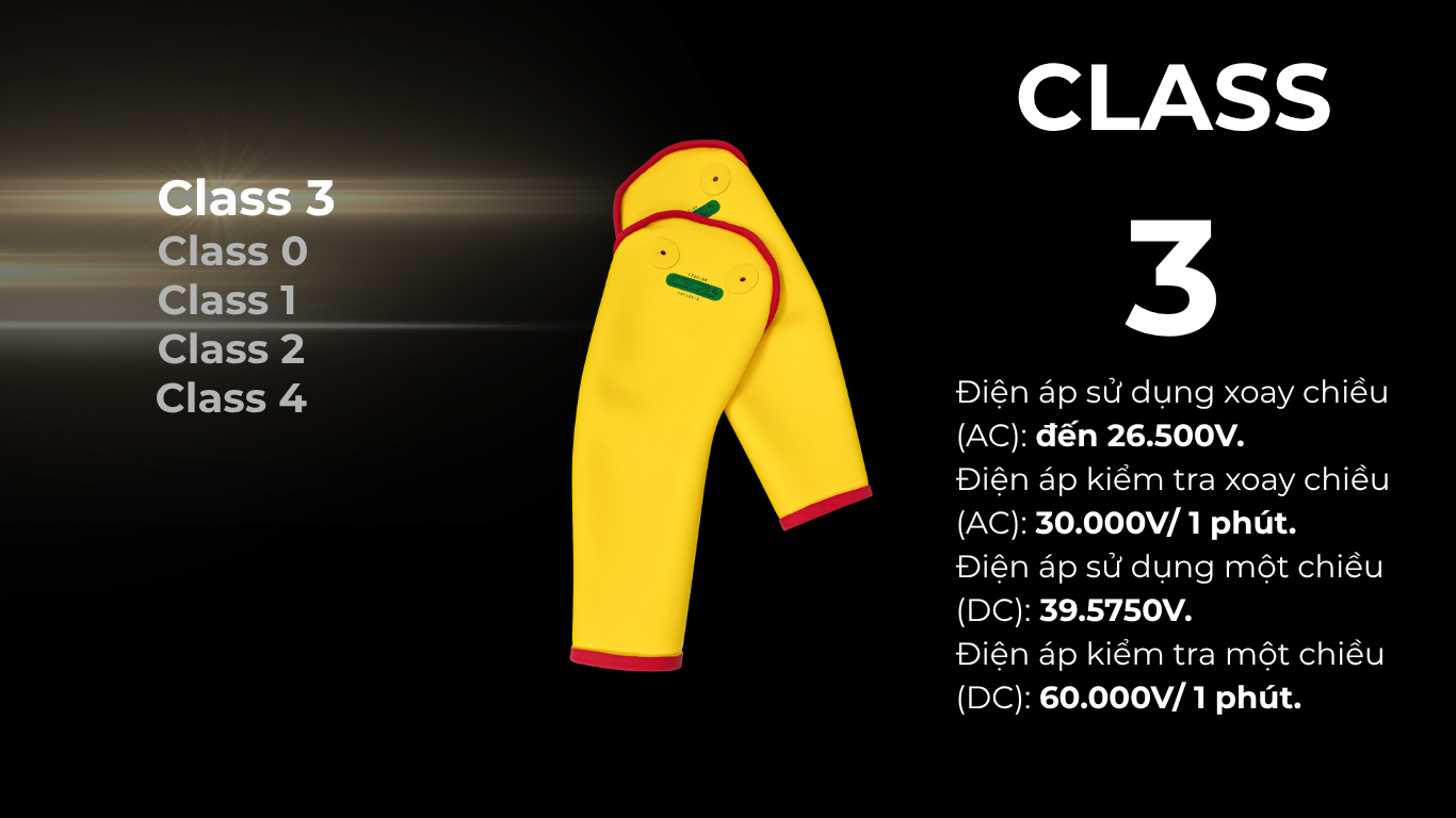 Ống tay cao su cách điện Novax Class 3