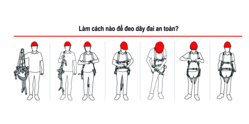 Hướng dẫn sử dụng dây đai an toàn thân COV A2 mới nhất!!